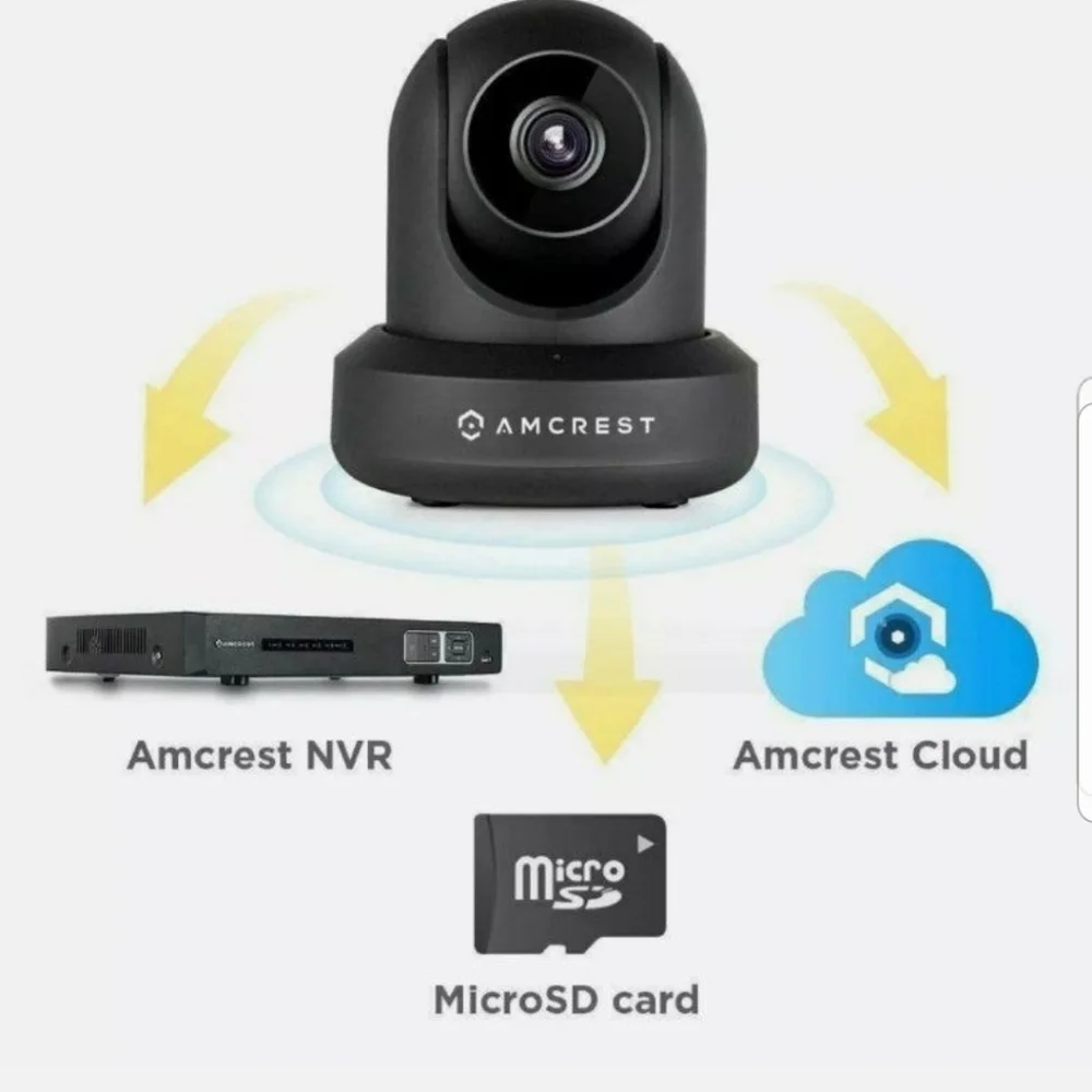 Amcrest 1080P IP Security Wireless Surveillance